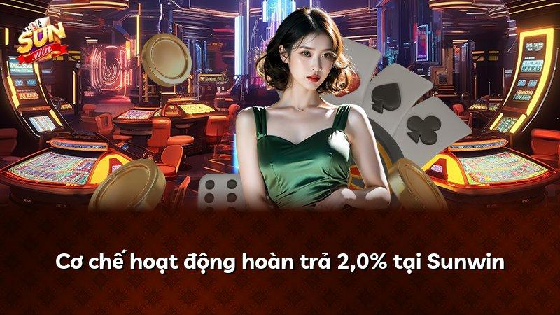 Cơ chế hoạt động hoàn trả 2,0% tại Sunwin